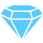 Game Currency
